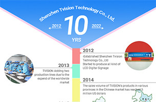China SHENZHEN TVISION TECHNOLOGY CO., LTD Perfil da companhia